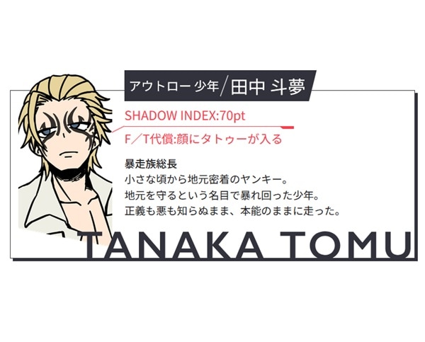 「田中 斗夢|刀トライバル」長袖Tシャツ