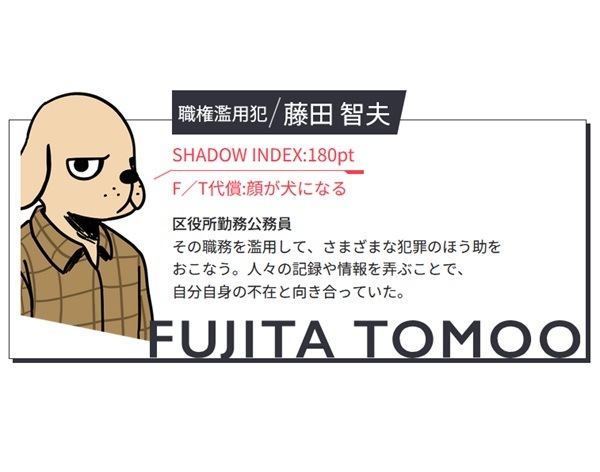 「藤田 智夫|目隠し」Tシャツ