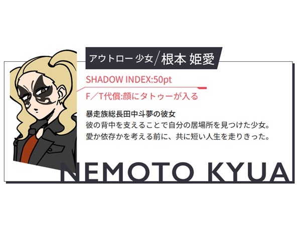 「根本 姫愛｜ハートバタフライ」Tシャツ