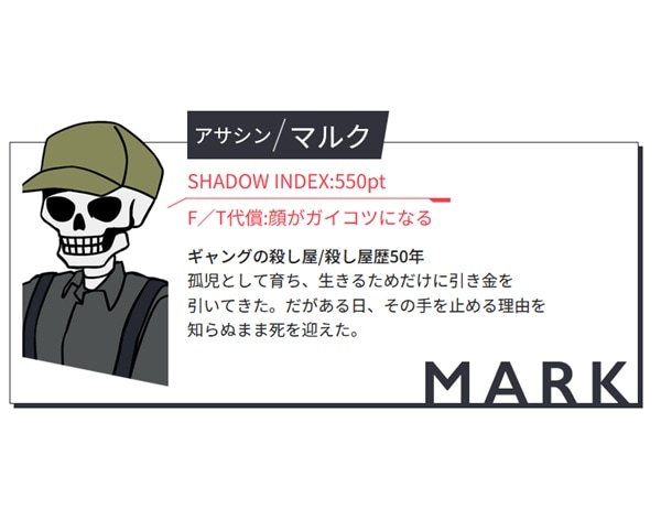 「マルク｜二丁拳銃」Tシャツ