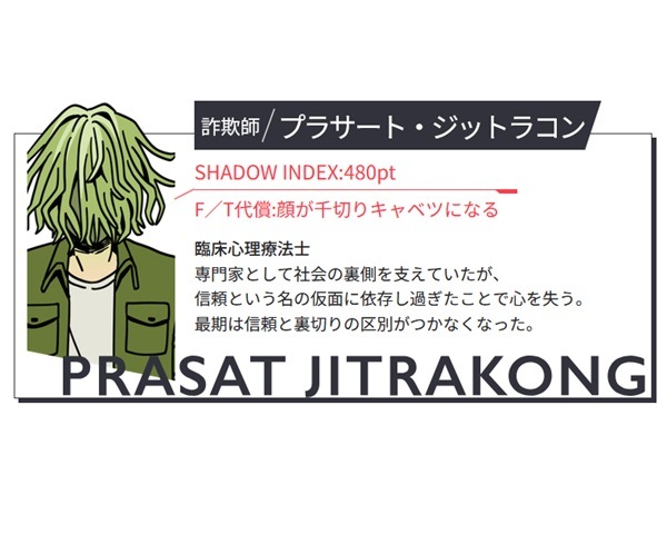 「プラサート・ジットラコン｜ワイヤー」Tシャツ