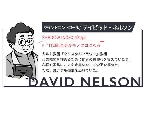 「デイビッド・ネルソン｜象徴」Tシャツ
