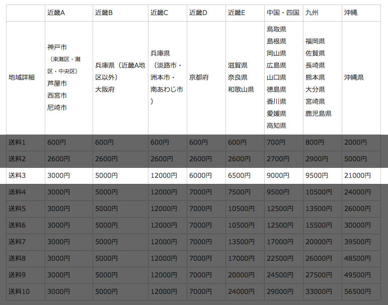EVANGELION DINING CHAIR (ネイビー)