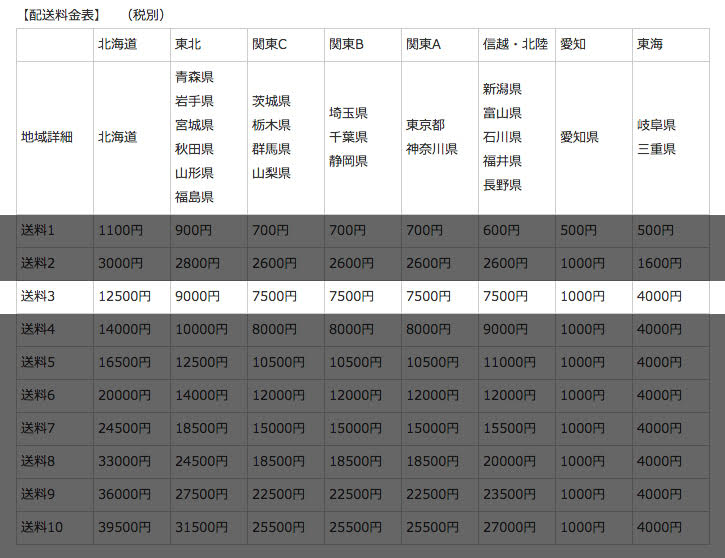 EVANGELION DINING CHAIR (ネイビー)