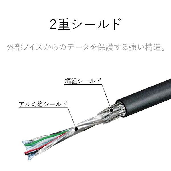 （まとめ）エレコム USB2.0ケーブル2m U2C-BN20BK ブラック〔×30セット〕 USB2.0ケーブル - U2C-BN20BK