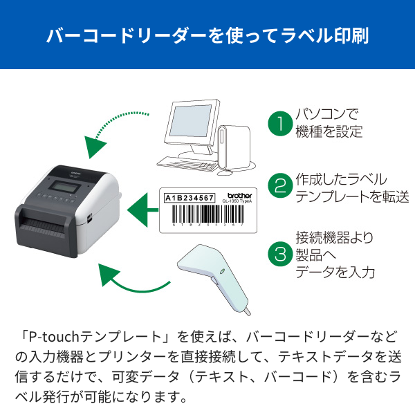 TD-4550DNWB｜感熱ラベルプリンター（300dpi）｜有線LAN/無線LAN