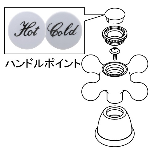 カクダイ ハンドルセット(ANITRA・湯水兼用) F-1040224
