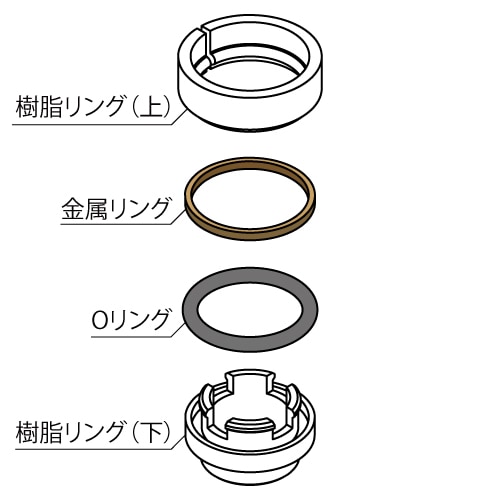 カクダイ パイプ取付Oリングセット F-1040252