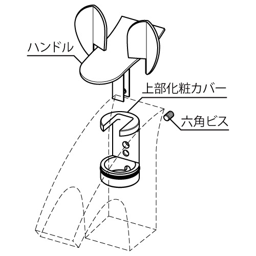�����������Х��ϥ�ɥ륻�åȡ�F-1040309