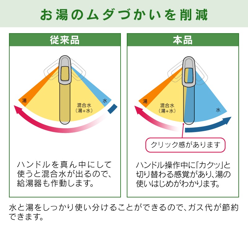 ���󥰥��С������� ������� ( ���å��� �ޥåȥ֥�å� ����С� ) DD192-118-DS