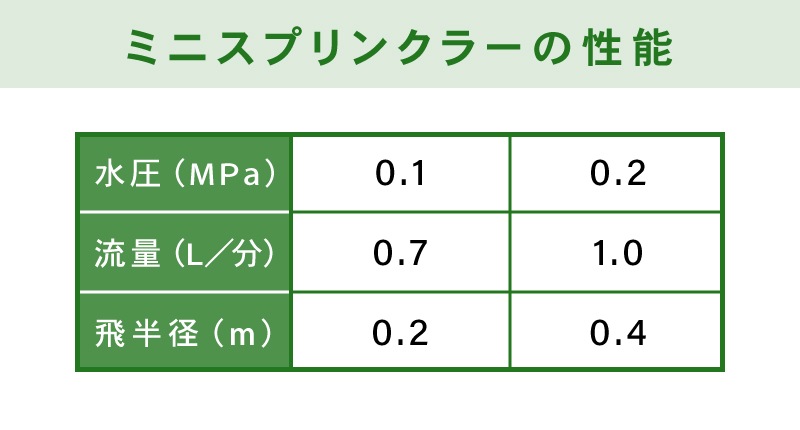 ���ꥭ�å� �ÿ��� �� ��ñ���� �����ڱ� �� PJ571-710-1