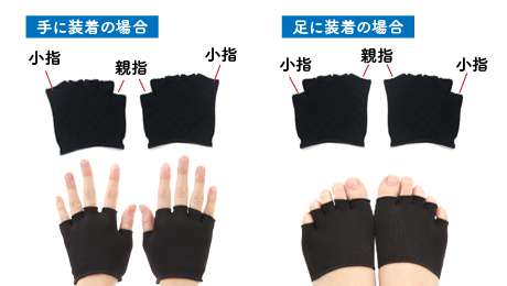 ピースエイト 手足指間用 ＊終売しました＊ | ピースエイトアイテム別 
