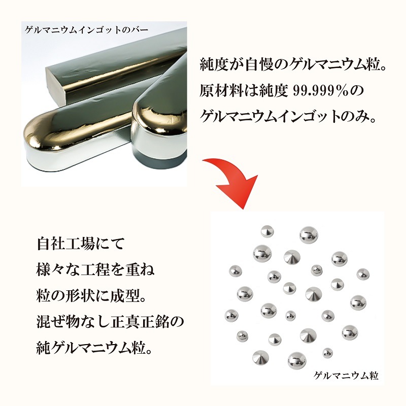 鷿ޥ˥10ġ5mm