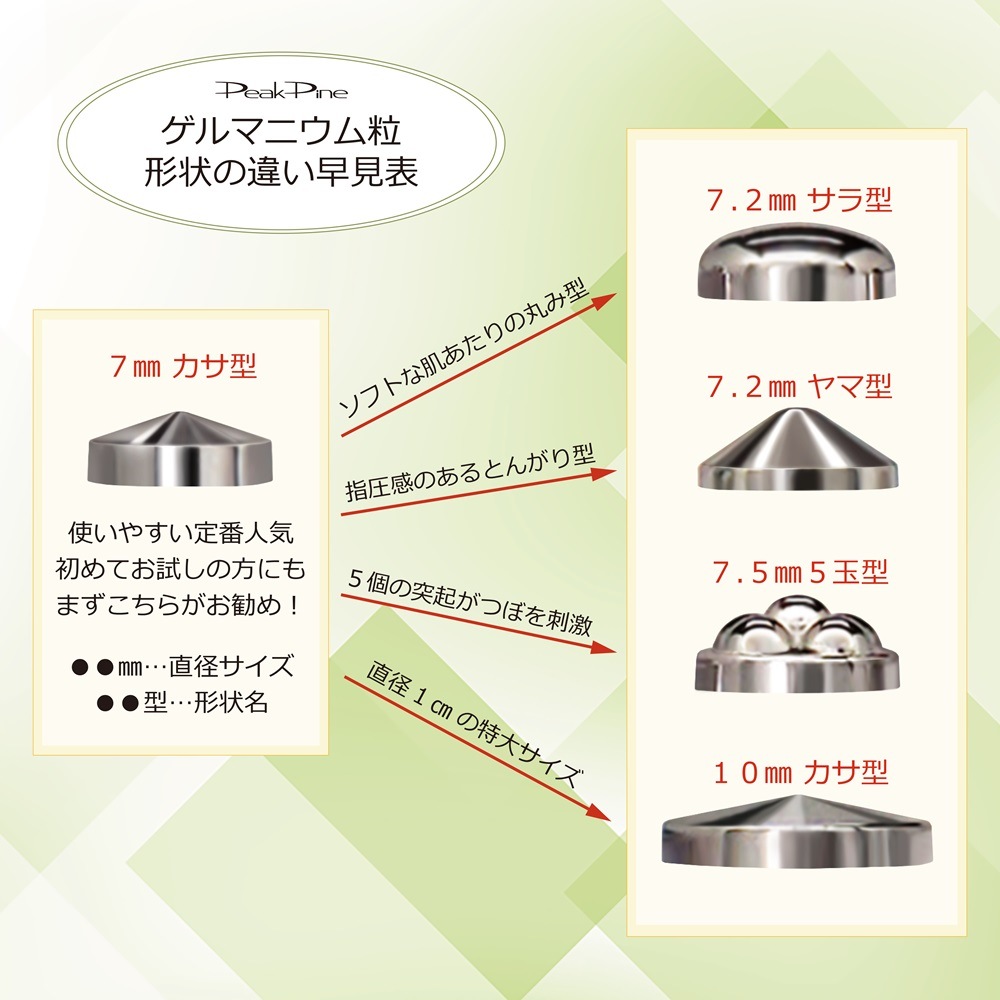 1cmޥ˥10