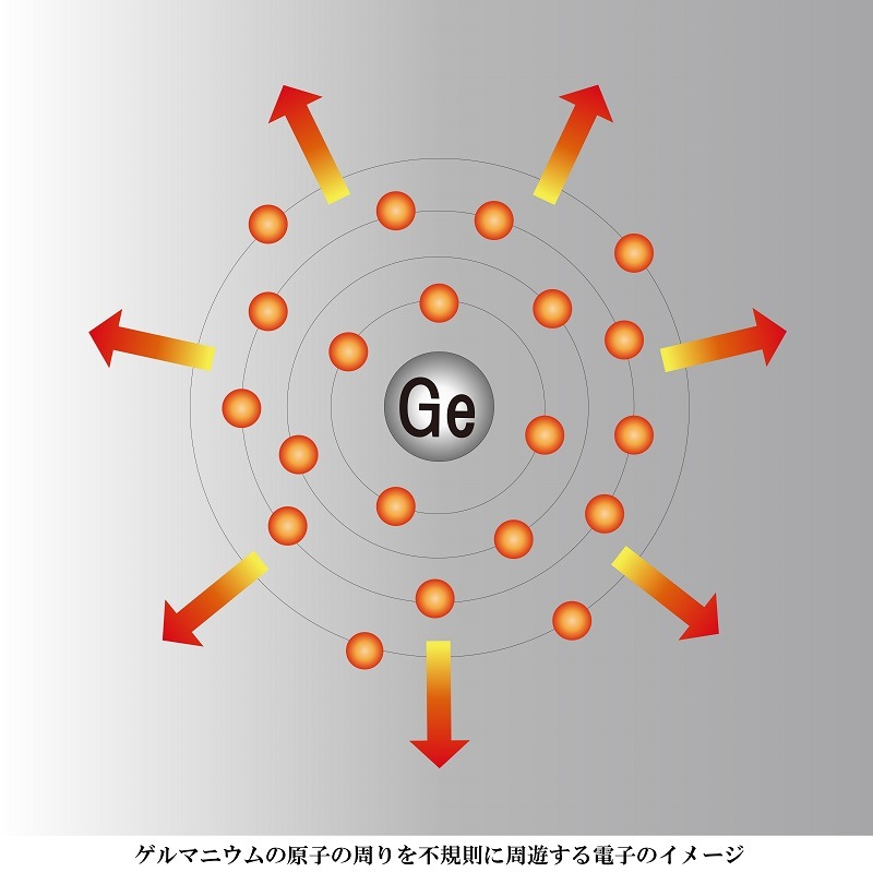 ޥ˥γ 7.5mm5̷10γ