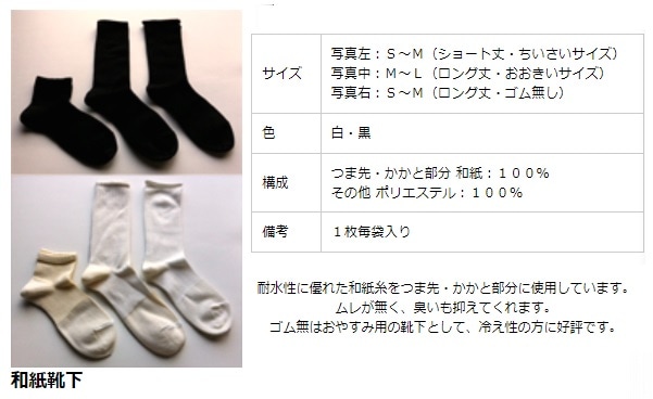 �»淤���Ƽ�᡼����ľ����