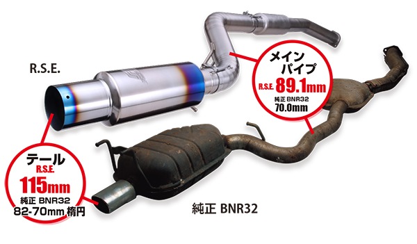 �ե������ޥե顼 GT-R BCNR33