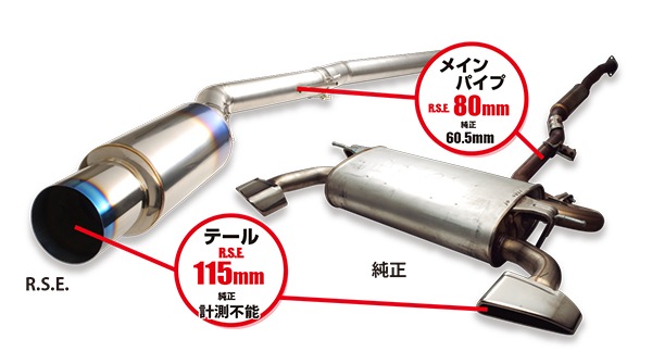 �ե������ޥե顼 �ҥ����������ͥ��������� 2.0T