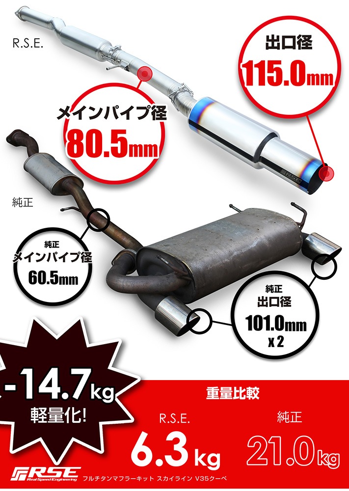 եޥե顼 饤 V35 RB6090-NS04G