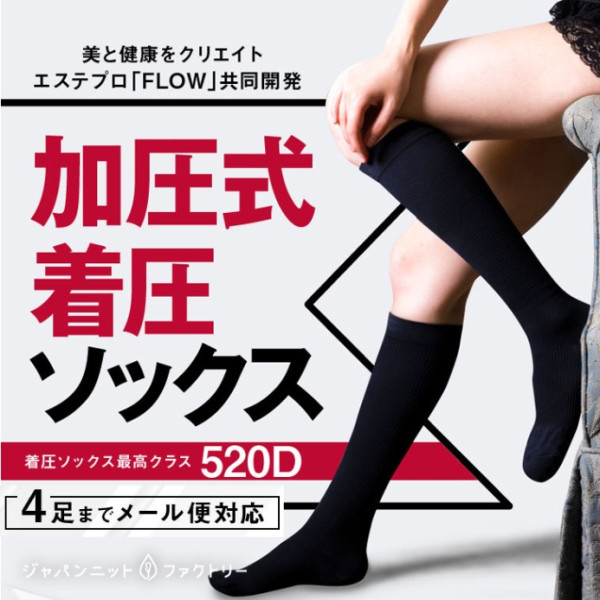 �ð����尵���å���