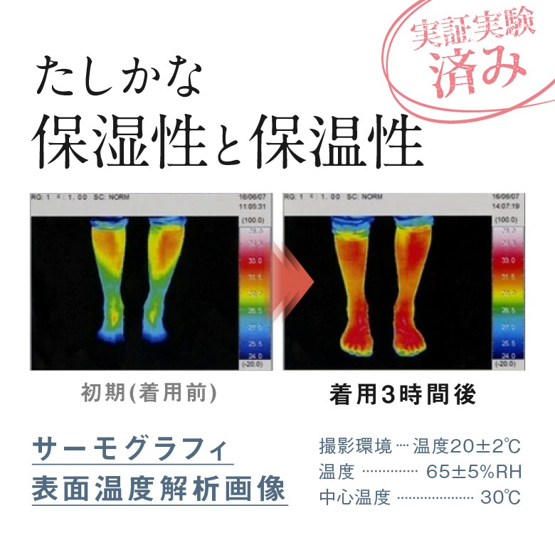 3SOU���ĥ���