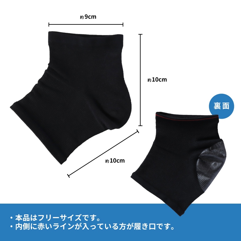 �����ȥ������å���