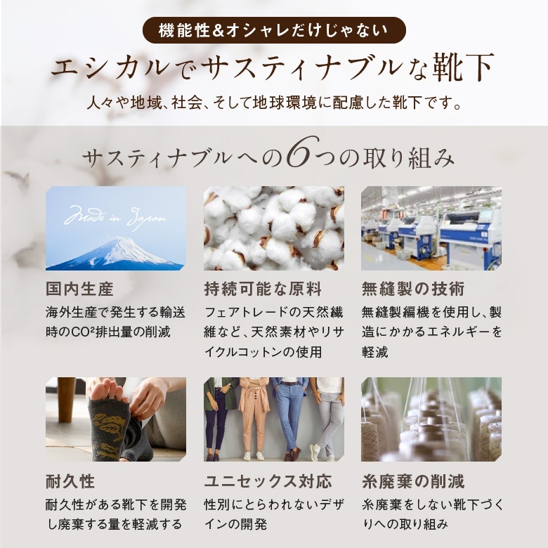 �դ���ե쥢��å��������ޡ�