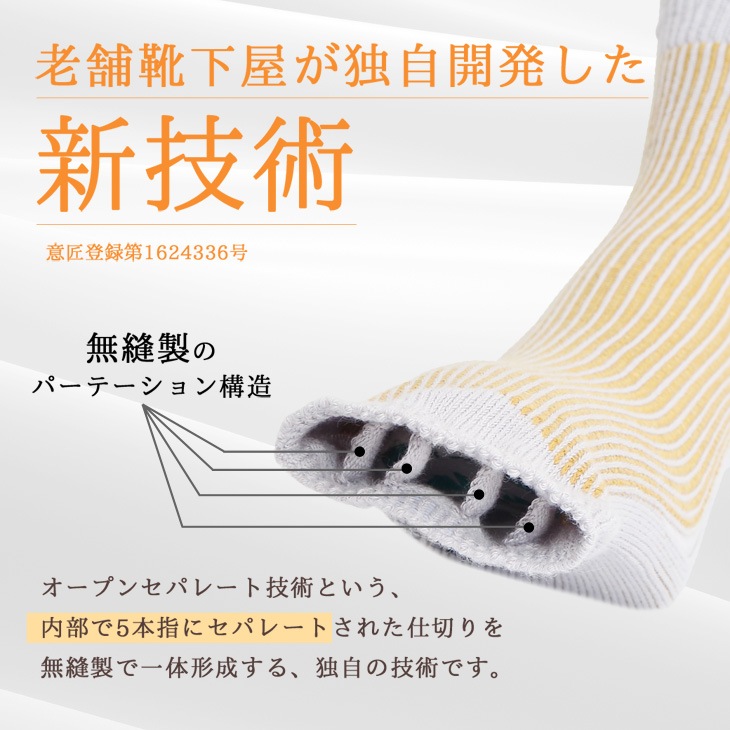 �ȥ饤���󥰥륪���ץ�ȥ����å���