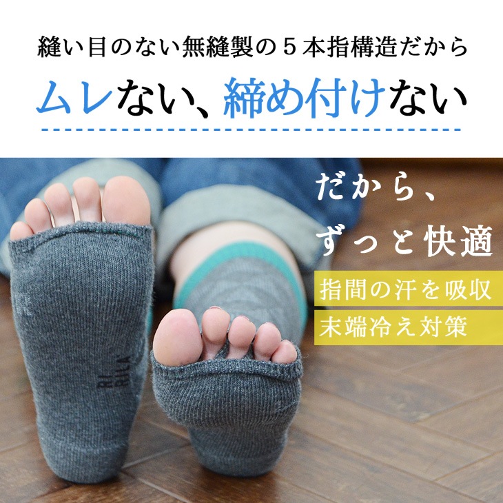 �ȥ饤���󥰥륪���ץ�ȥ����å���