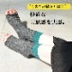 �ȥ饤���󥰥륪���ץ�ȥ����å���