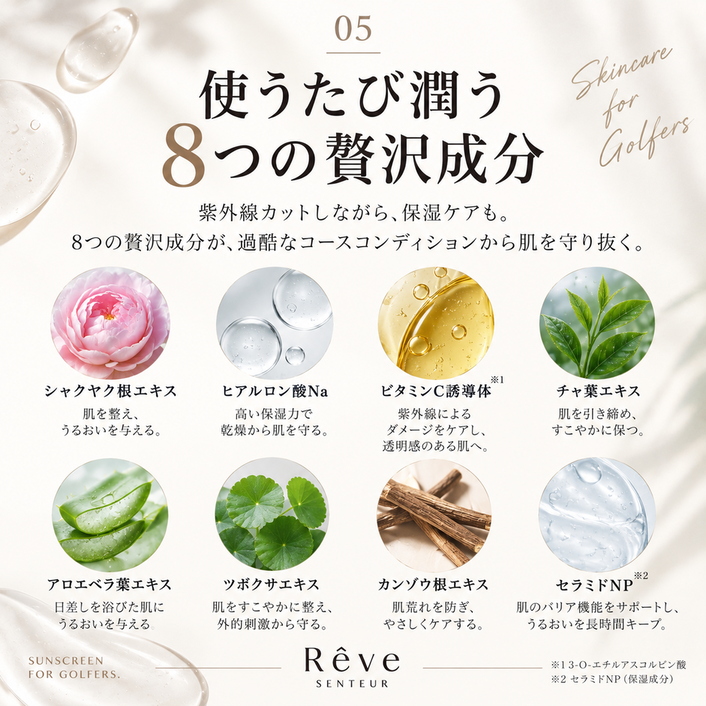 Sunscreen spray fragrance-PEONY