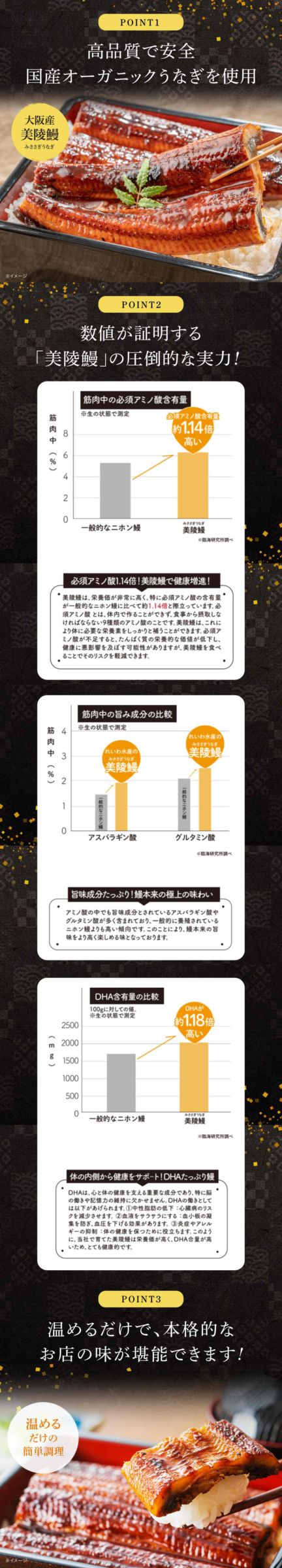 【大阪産】完全無投薬『美陵鰻』蒲焼（3尾）