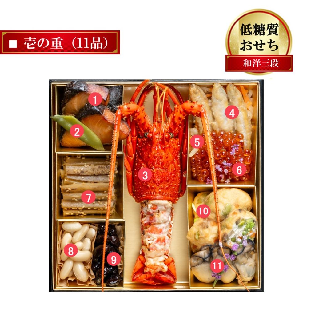 【早割特別価格6,200円オフ】低糖質おせち三段重2027（100個限定）