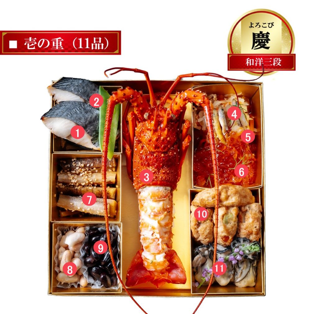 早割特別価格6,480円オフ】2026 低糖質おせち三段重 『慶