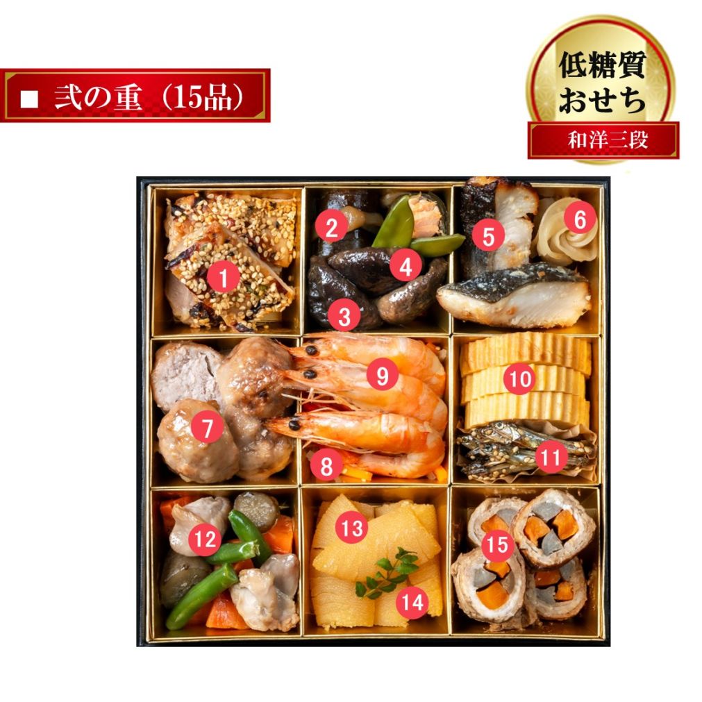 【早割特別価格6,200円オフ】低糖質おせち三段重2027（100個限定）
