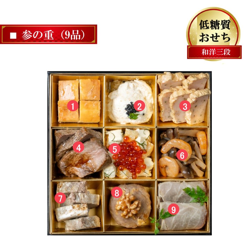 【早割特別価格6,200円オフ】低糖質おせち三段重2027（100個限定）
