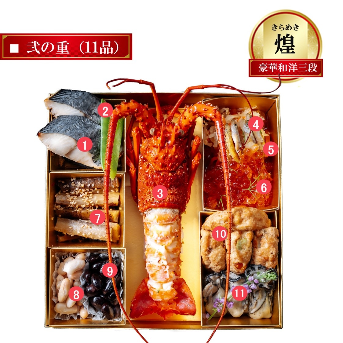 早割特別価格10,800円オフ】2026 低糖質おせち三段重 『煌