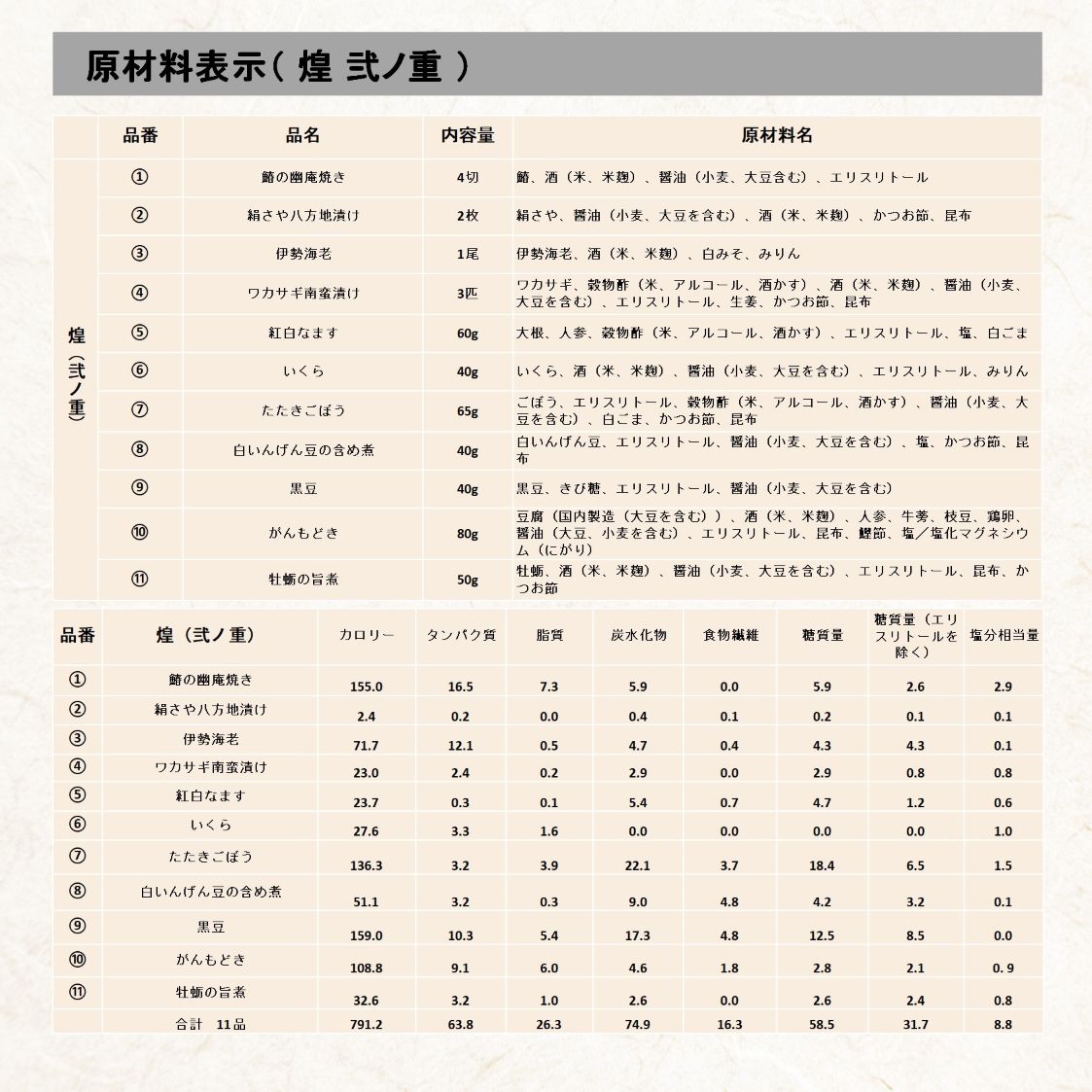 早割特別価格10,800円オフ】2026 低糖質おせち三段重 『煌