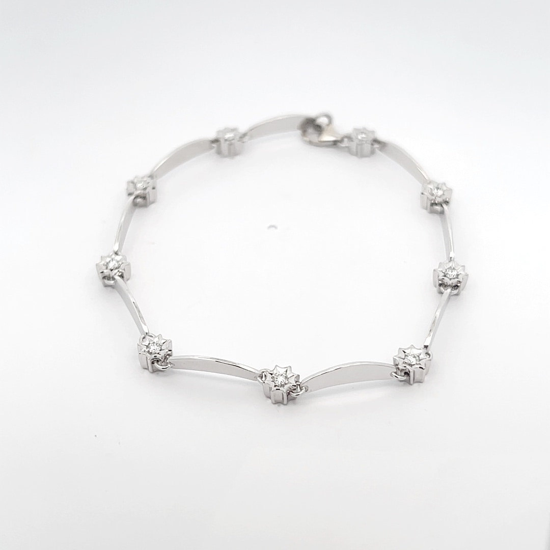 Kenceptブレスレット