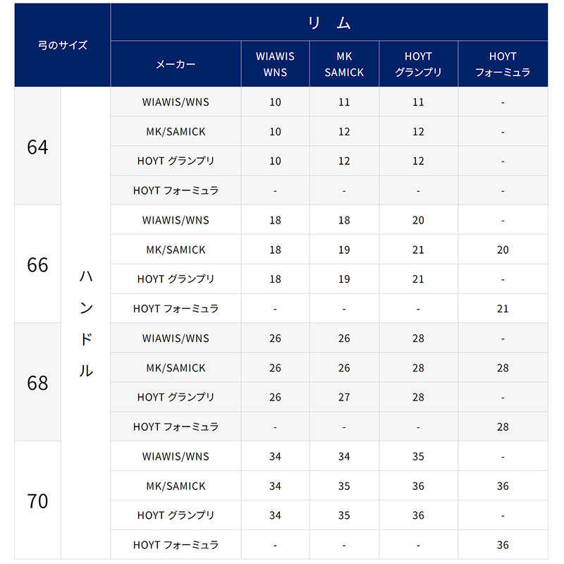 FLEX ファーストフライトストリング 64インチ | すべての商品