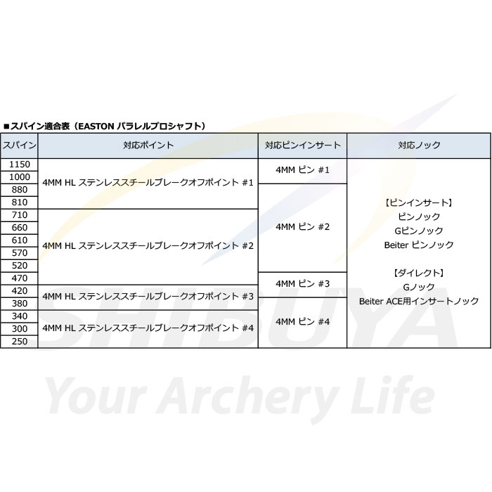 ダース販売】EASTON X10 パラレルプロ シャフト | 矢,アルミニウム