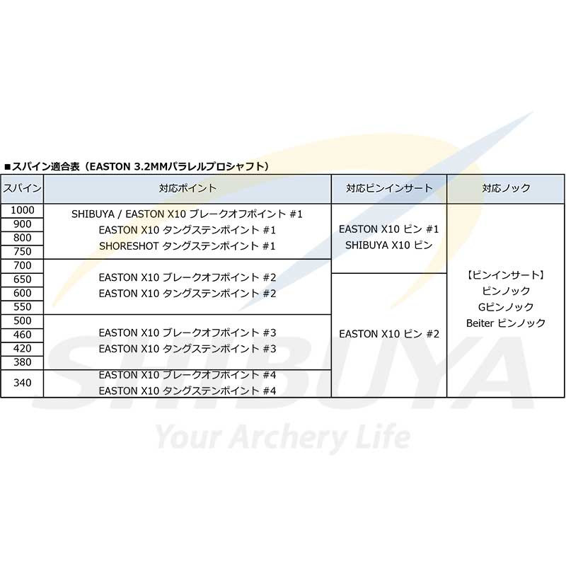 ダース販売】EASTON X10 3.2mm パラレルプロ シャフト | 矢