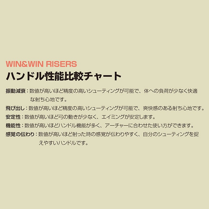 CXチャレンジ バンドリ 優勝 ベスト4 セット ヴァイスシュヴァルツ CXチャレンジ バンドリ 優勝景品 ヴァイス