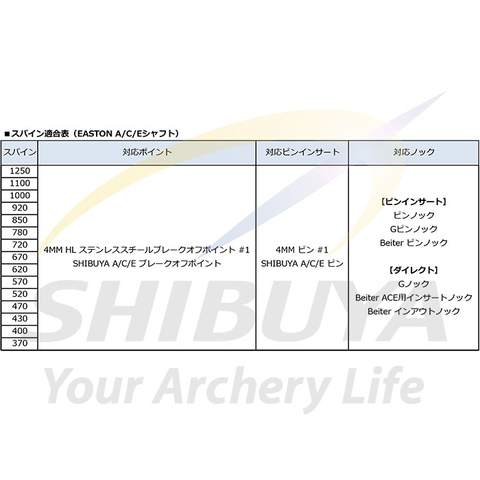 予約】【ダース販売】EASTON A/C/Eシャフト【納期：約1～2か月