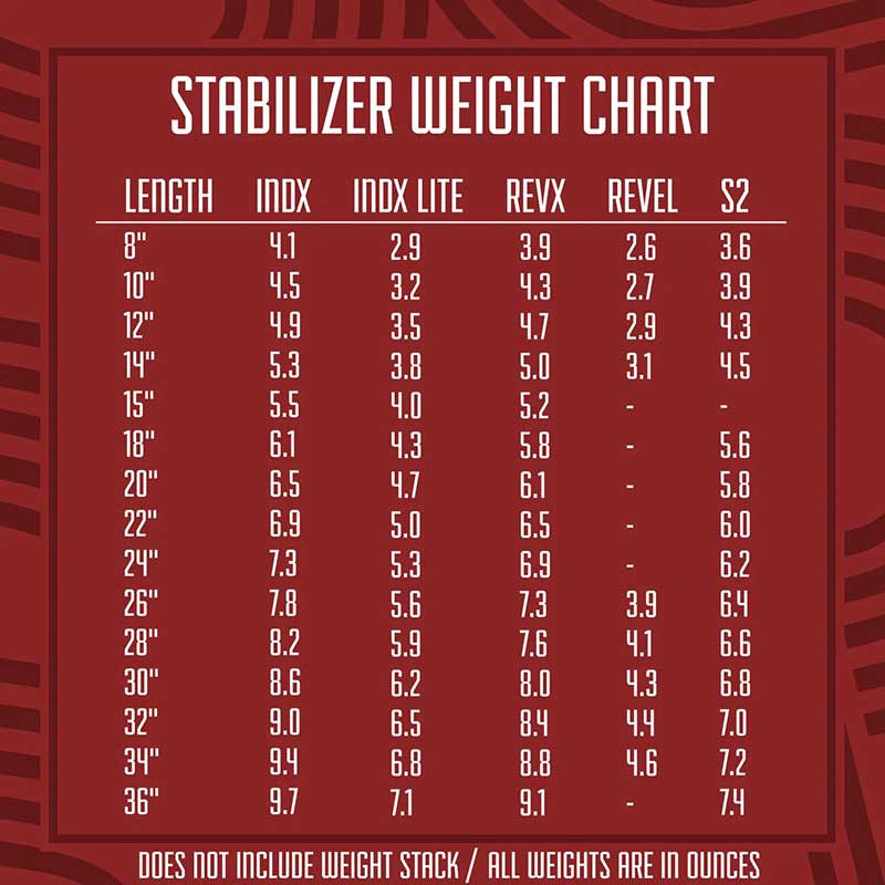 SHREWD インデックス スタビライザー | スタビライザー・Vバー