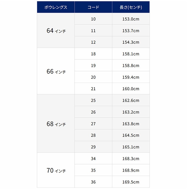 SHIBUYA ファーストフライトストリング 66インチ | ストリング