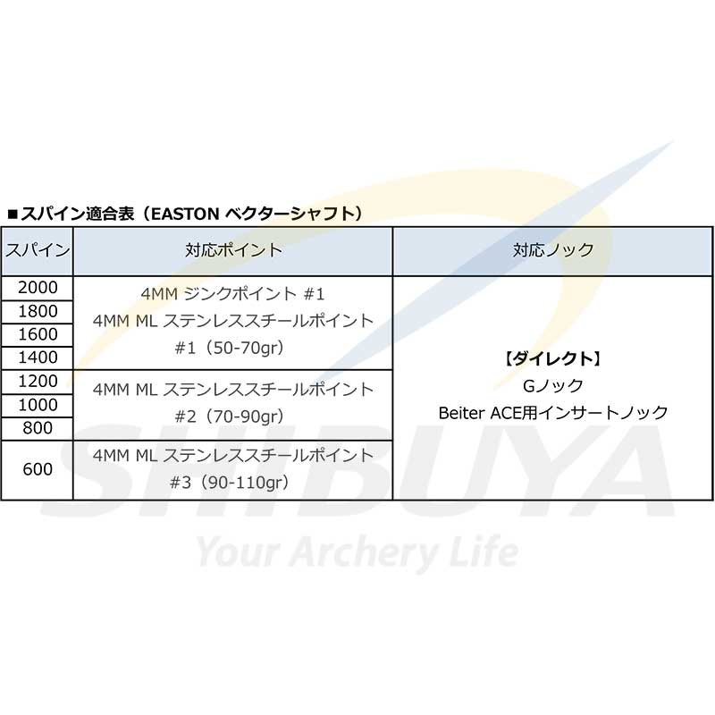 SICOTTON 4個 80/89 Cm カーフェンダー ユニバーサル ホーン アーチ