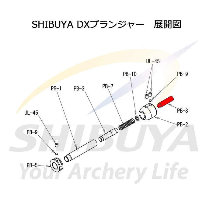アーチーch構築4cゼーロ デッキセット 調整用パーツ付き b0f7290d3cb803416c925ab7bc3616