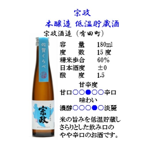 佐賀ん酒 180ml×5本 飲みくらべセット