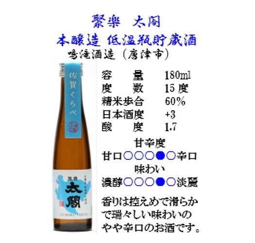 佐賀ん酒 180ml×5本 飲みくらべセット